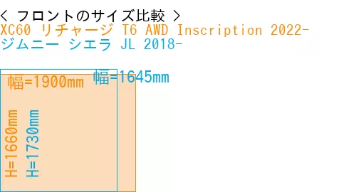 #XC60 リチャージ T6 AWD Inscription 2022- + ジムニー シエラ JL 2018-